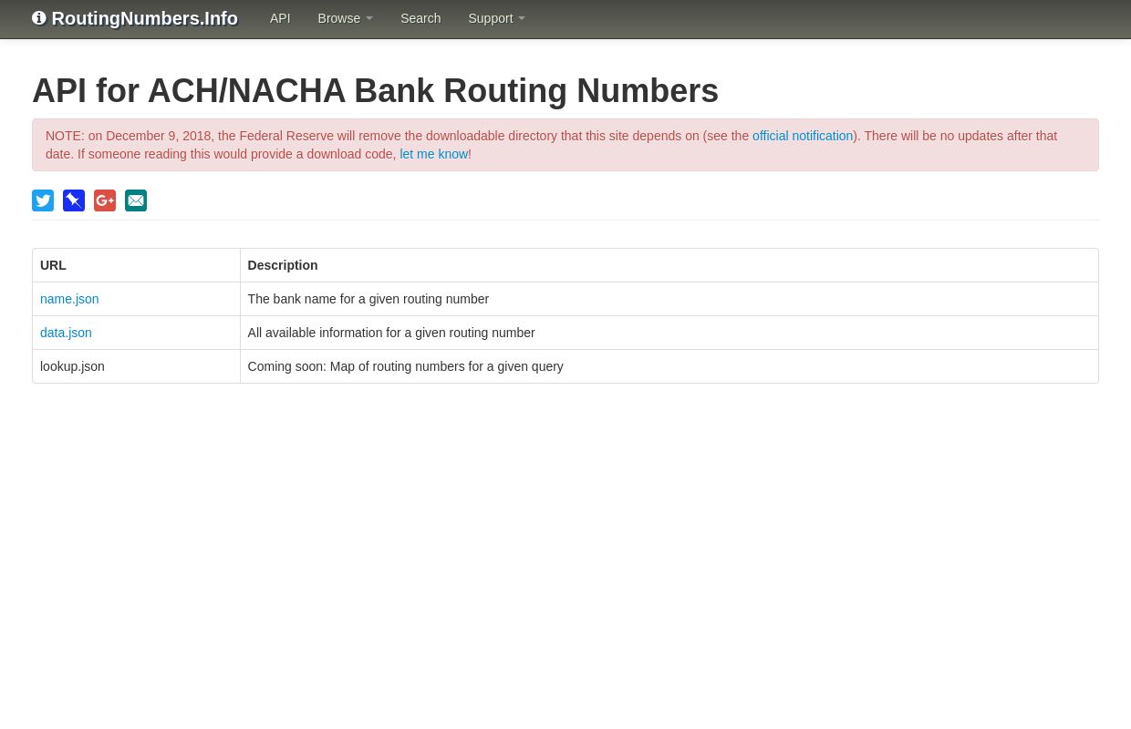 RoutingNumbers info Api ApisList RoutingNumbers info Api ApisList