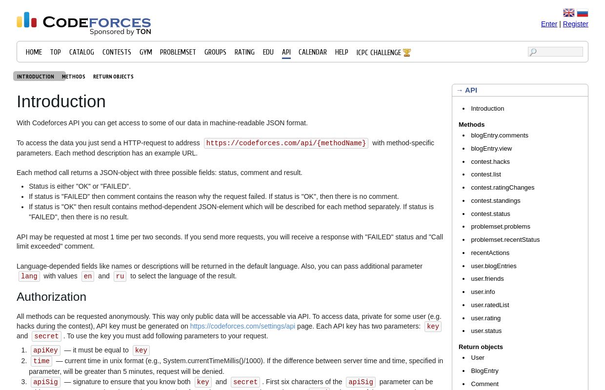 Codeforces