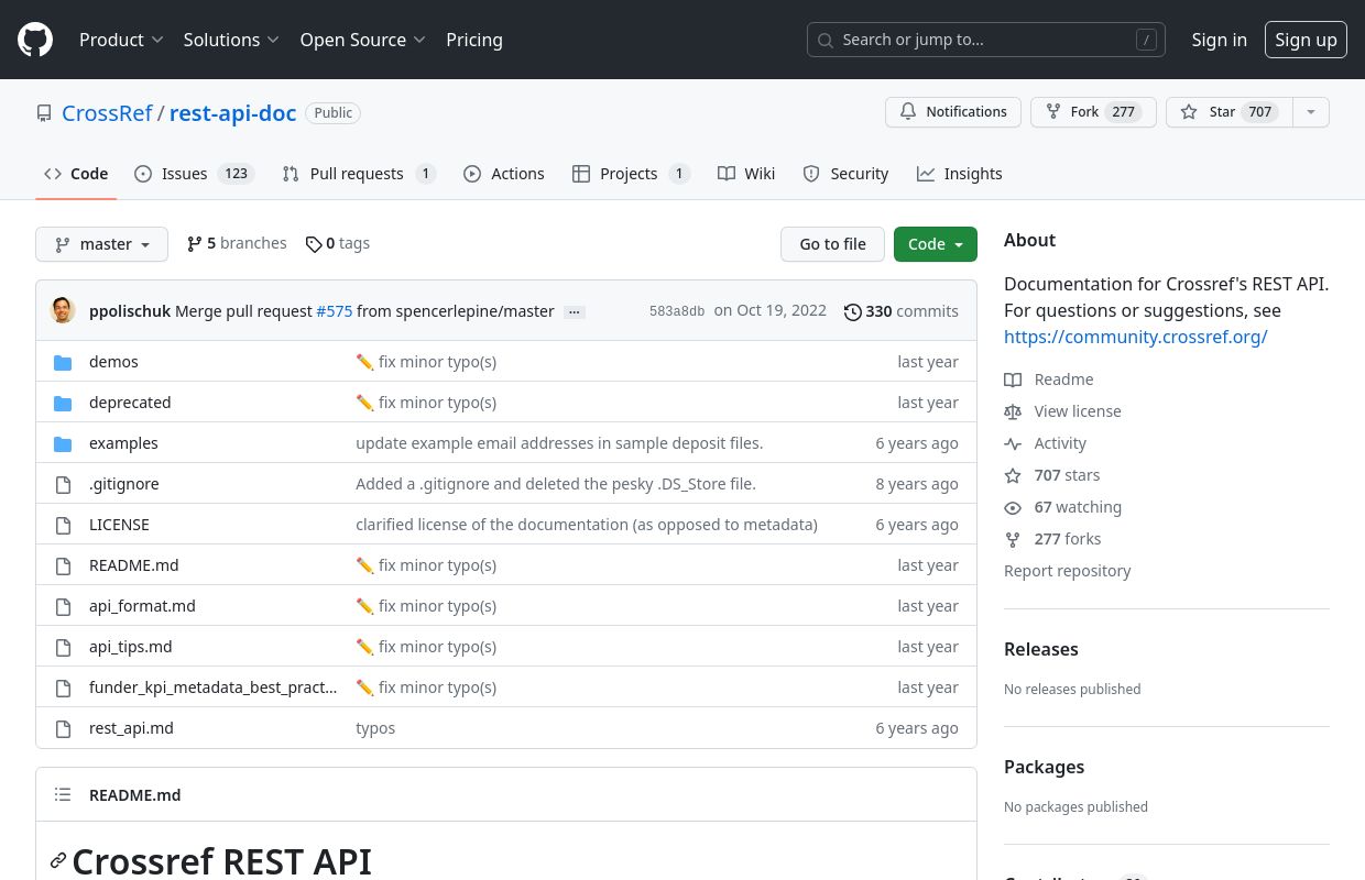 Crossref Metadata Search
