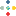 Materials Platform for Data Science