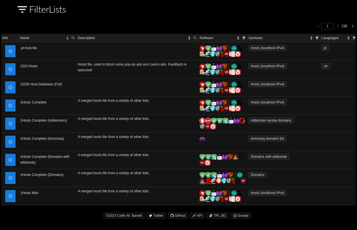 FilterLists