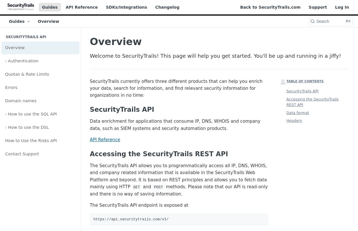 SecurityTrails