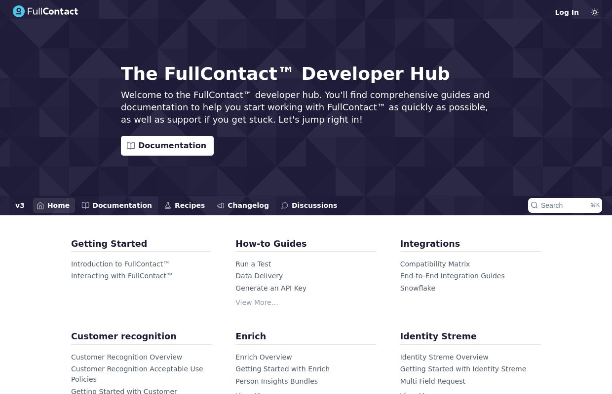 Full Contact