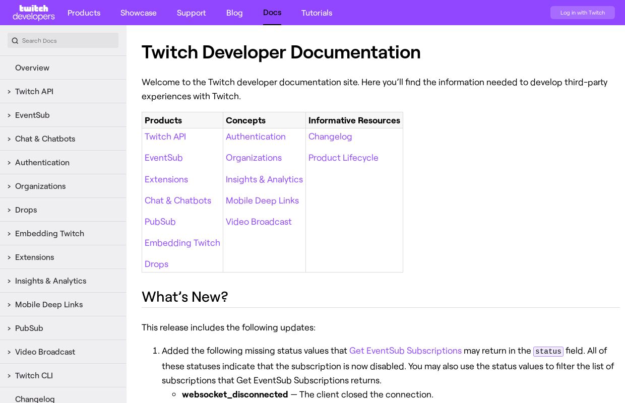Twitch