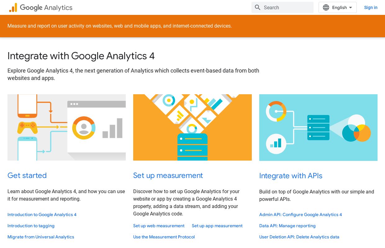 Google Analytics