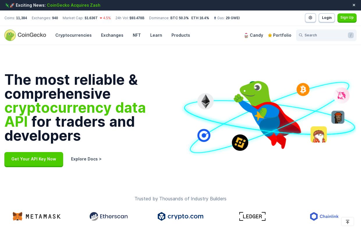 Coingecko.com