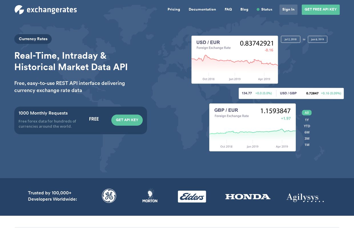 OpenRates.io