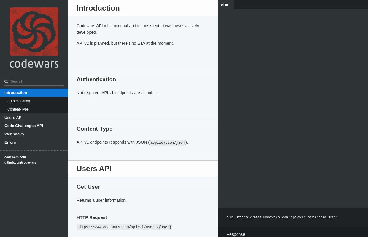 Codewars API