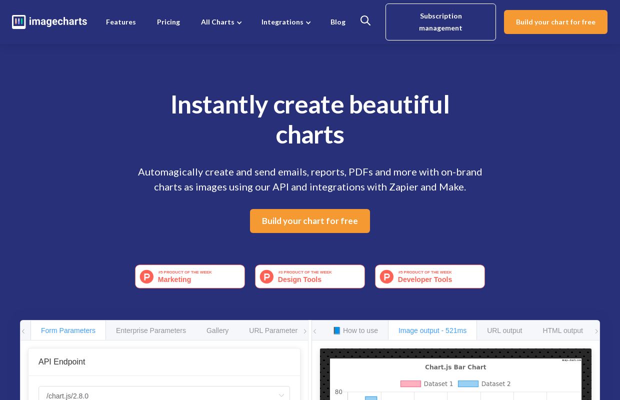 Image-Charts