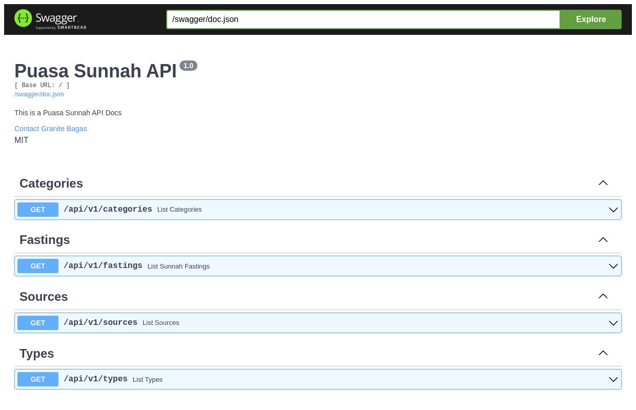 Sunnah Fasting API