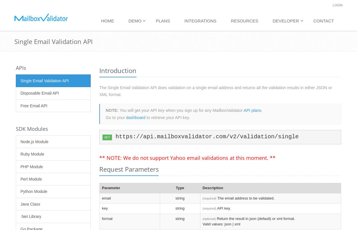 MailboxValidator