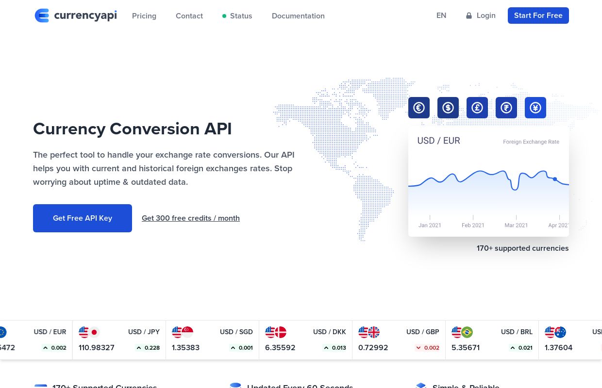 CurrencyAPI