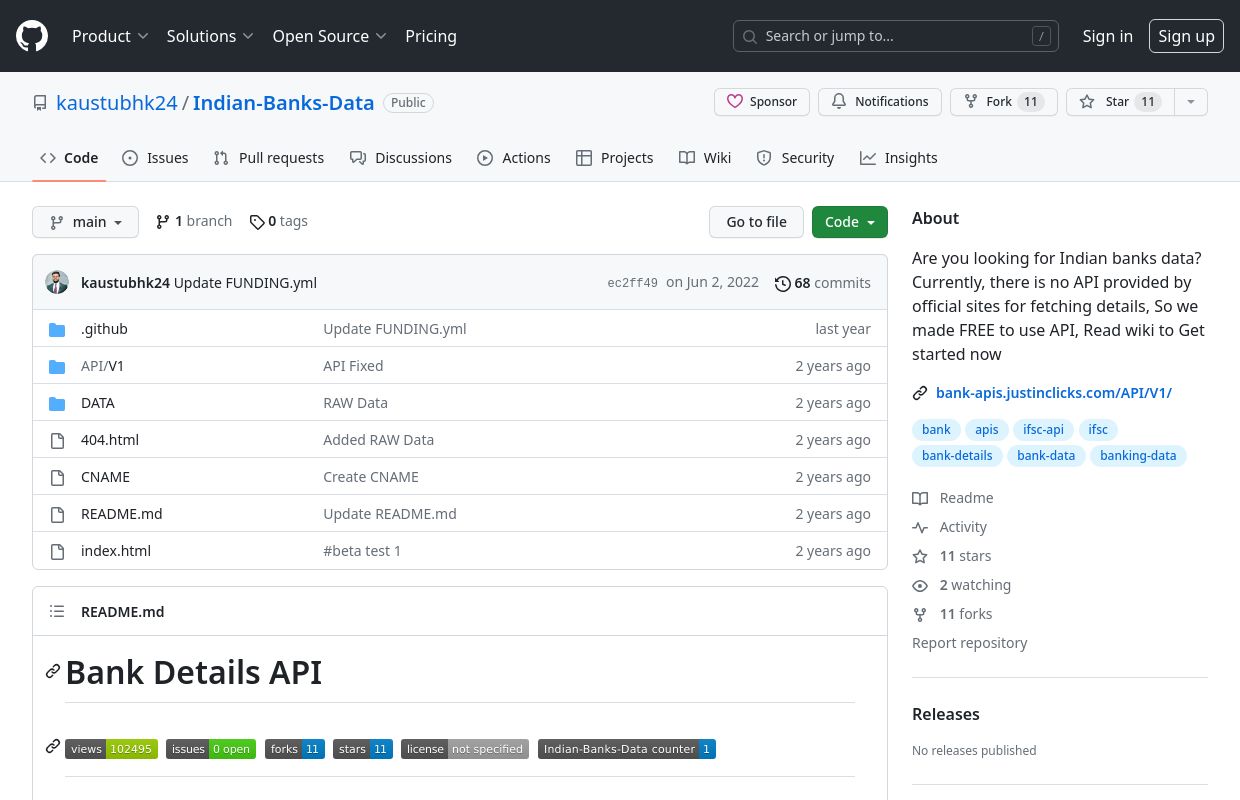 Indian Bank Data API