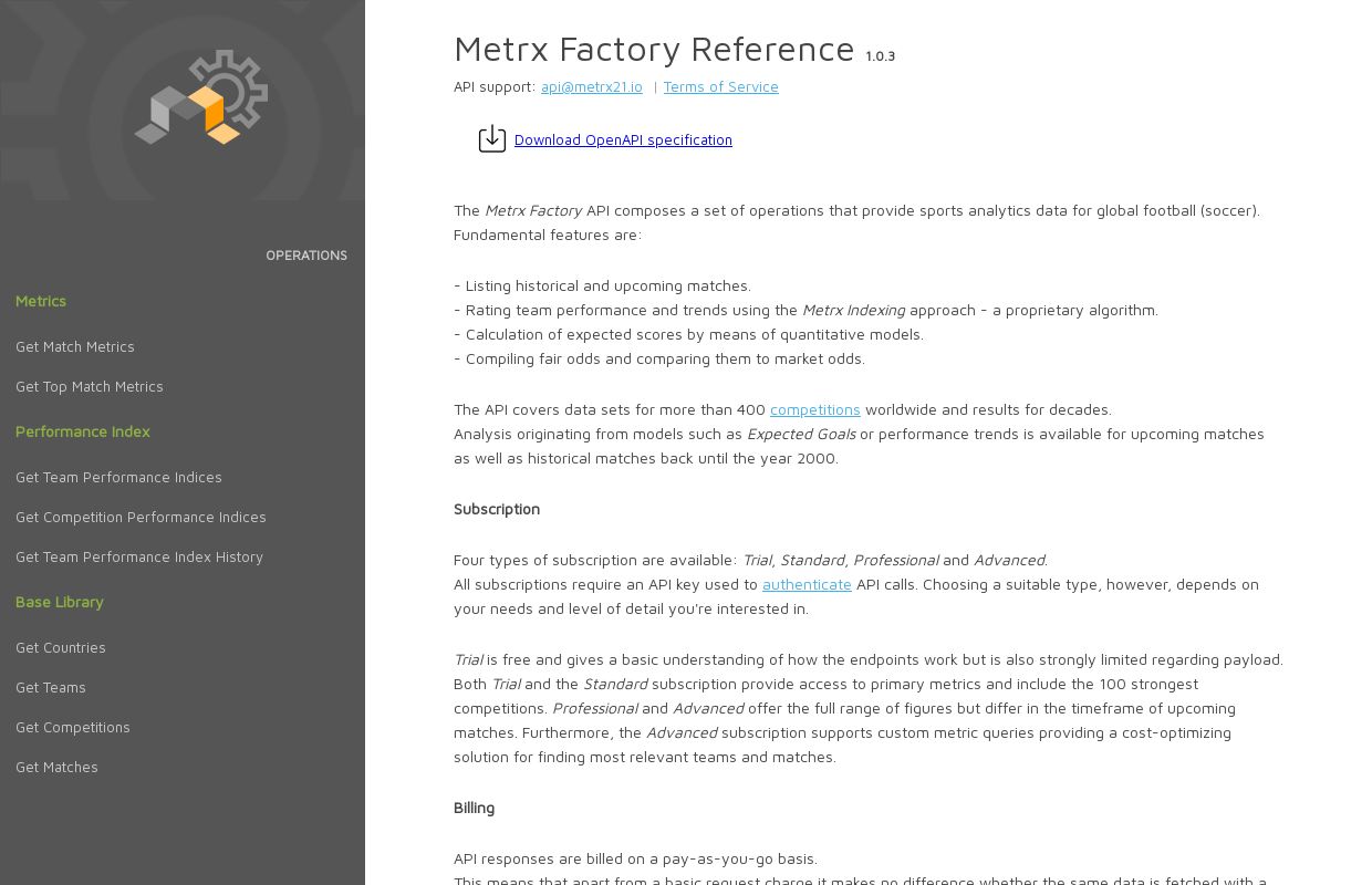 Metrx Factory