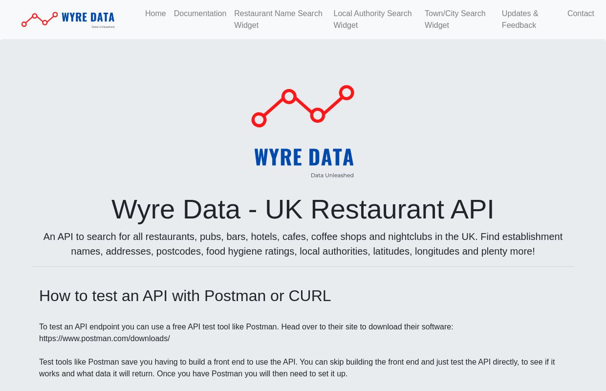 Wyre Data