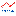 Wyre Data FavIcon