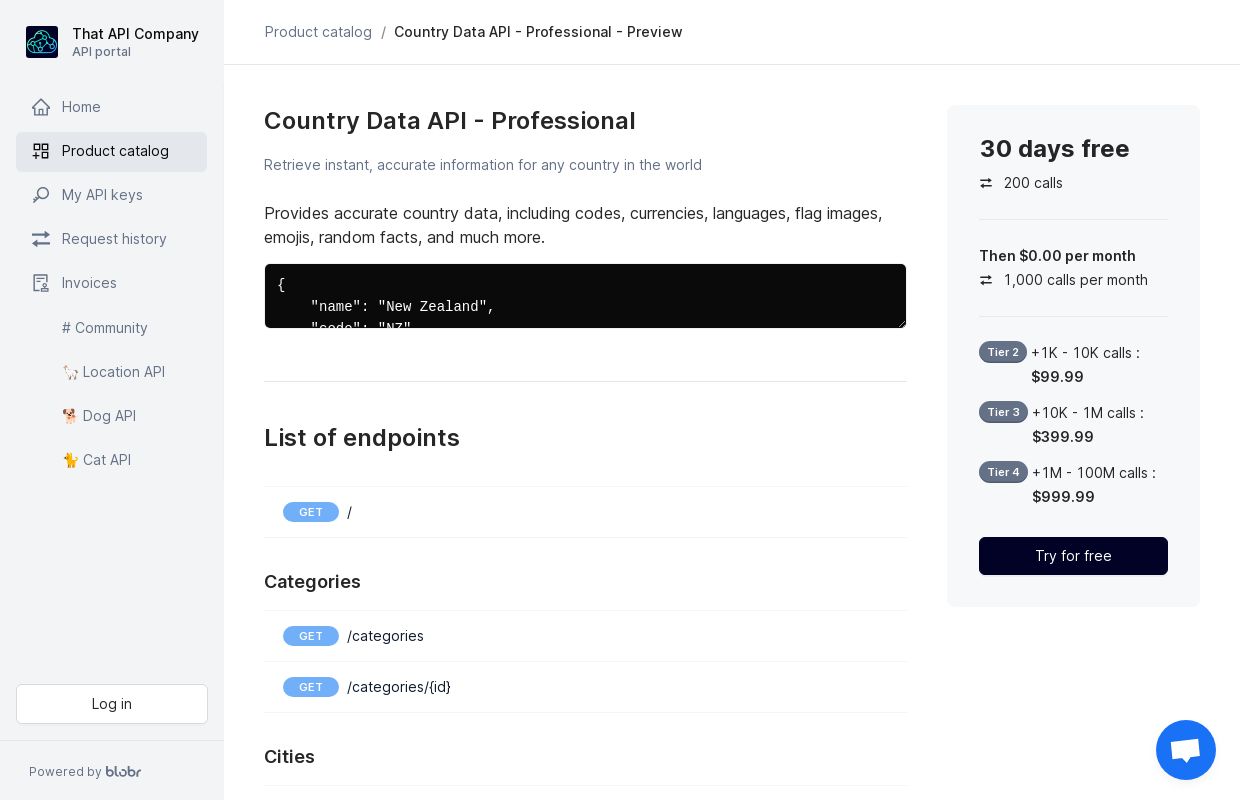Country Data API
