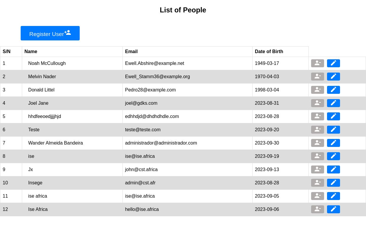 ListOfPeople preview interface