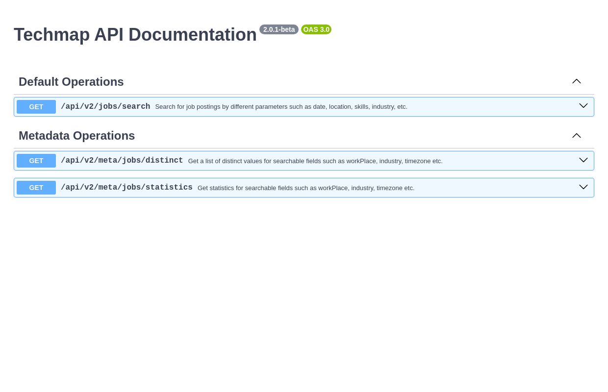 Job Posting API