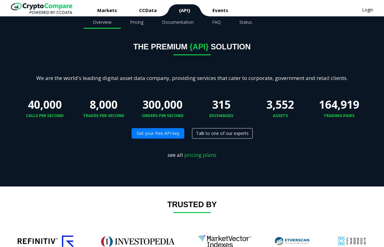 CryptoCompare