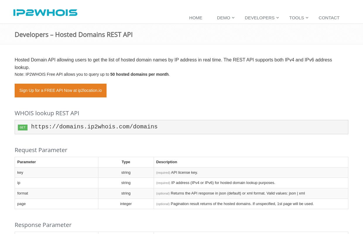 IP2WHOIS Hosted Domains API