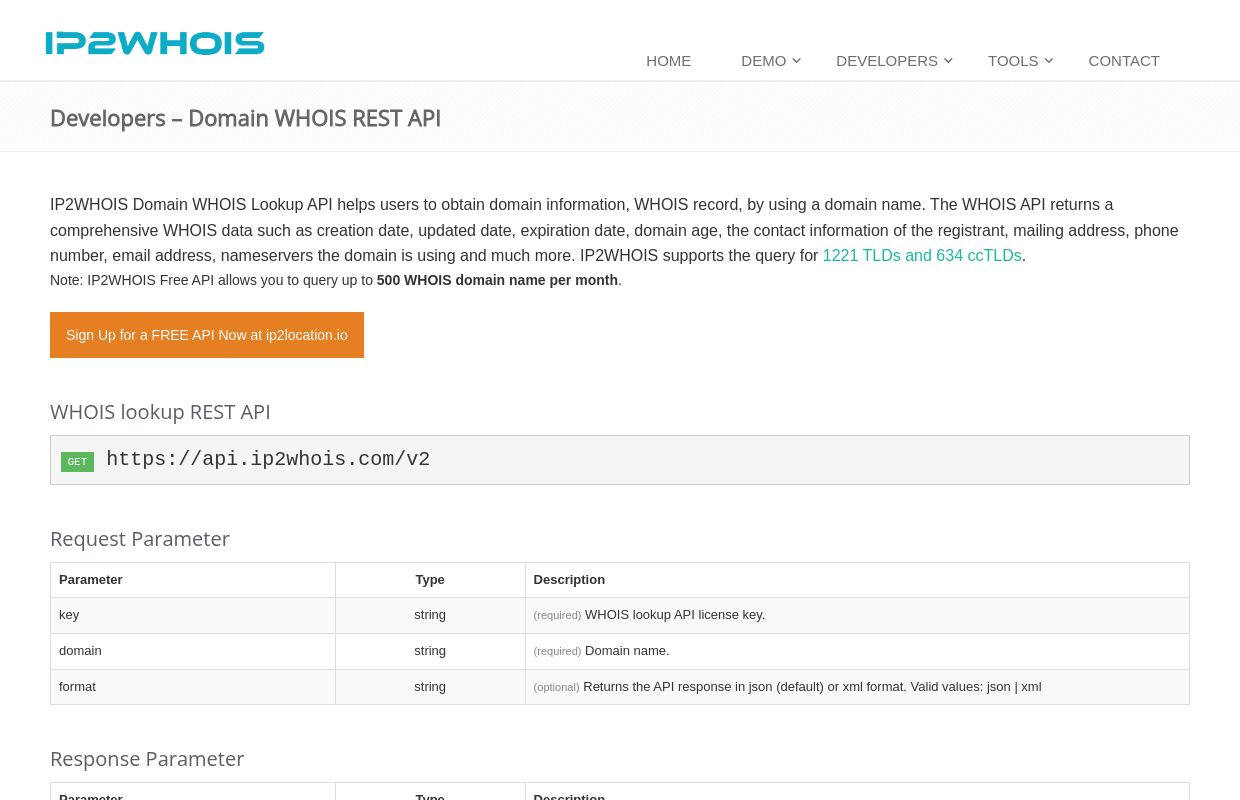 IP2WHOIS Domain WHOIS API