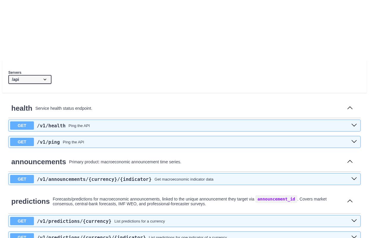 FXMacroData preview interface