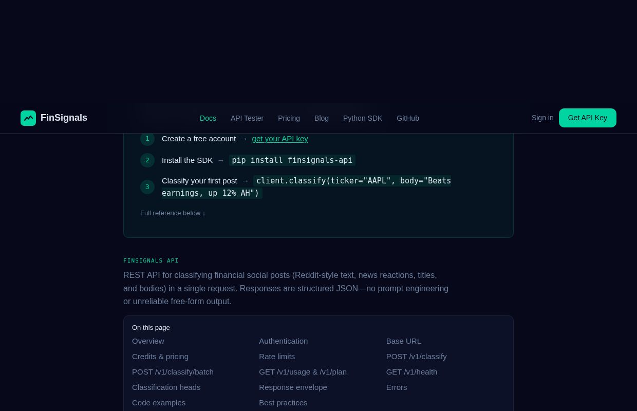 FinSignals Reddit Financial Sentiment API preview interface