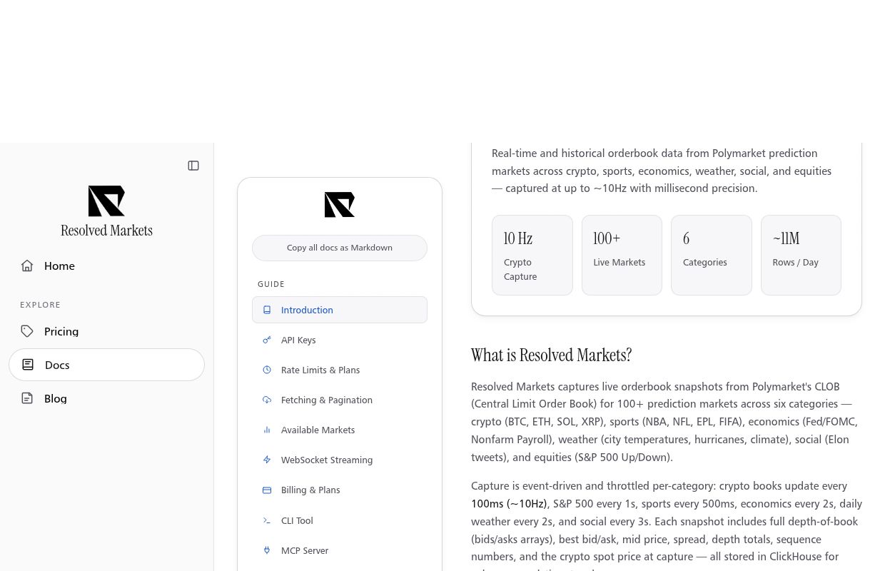 Resolved Markets API preview interface