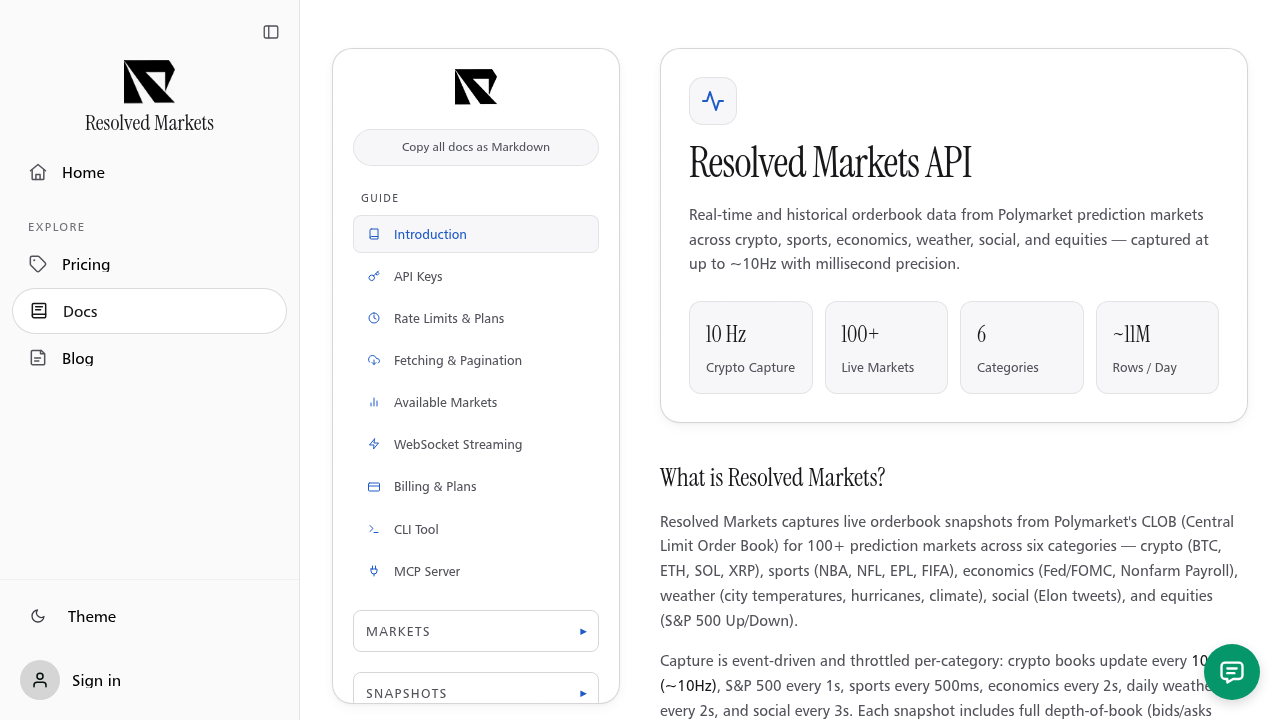 Resolved Markets API preview interface
