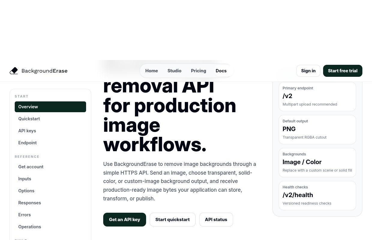 BackgroundErase API preview interface
