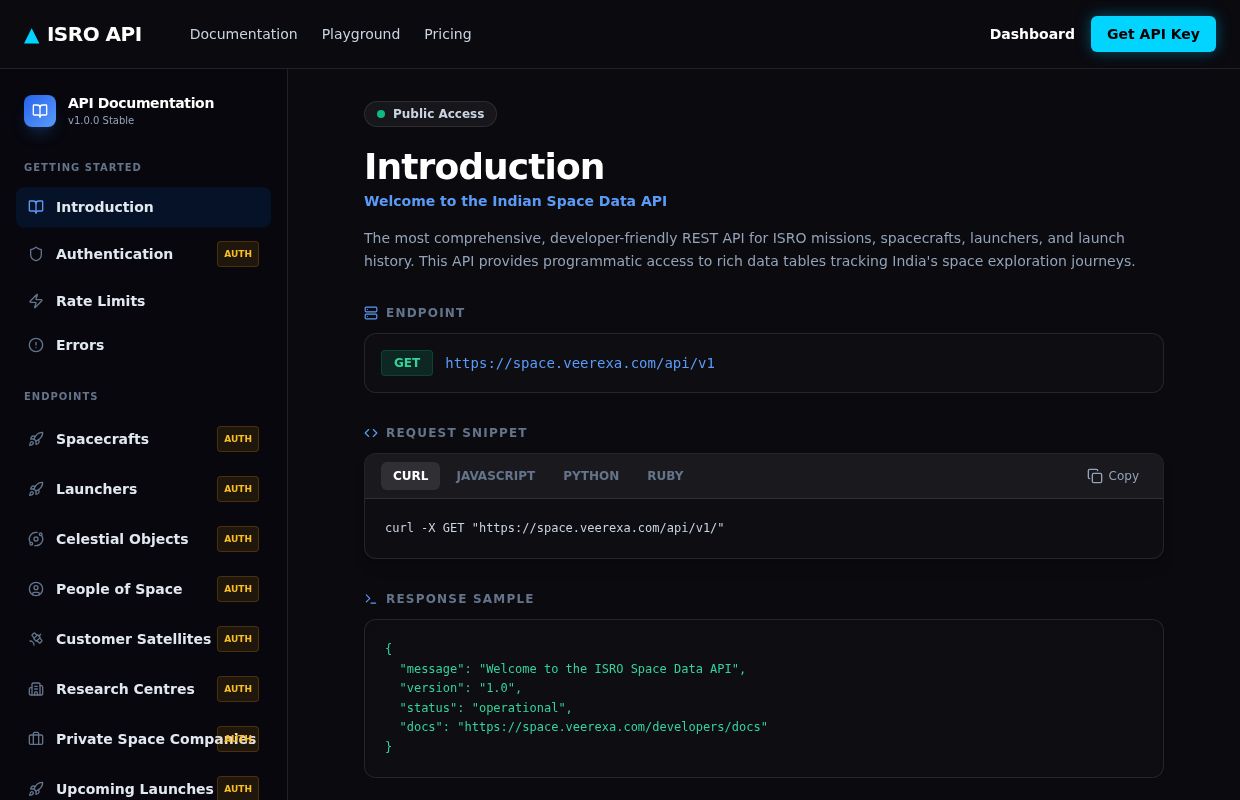 ISRO API – Indian Space Company Data preview interface