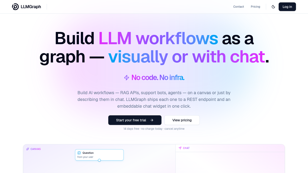 LLMGraph preview interface