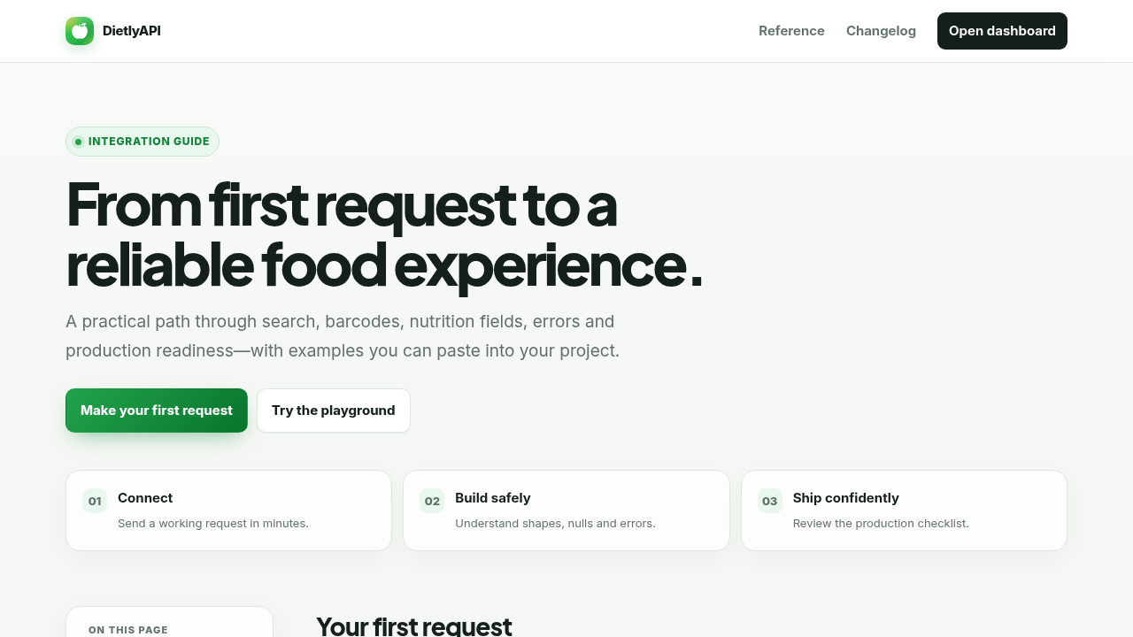 DietlyAPI preview interface