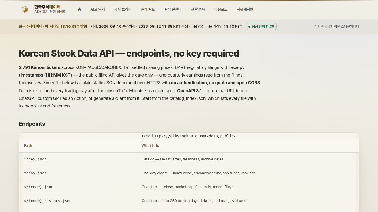 Korea Stock Data API (aikstockdata) preview interface