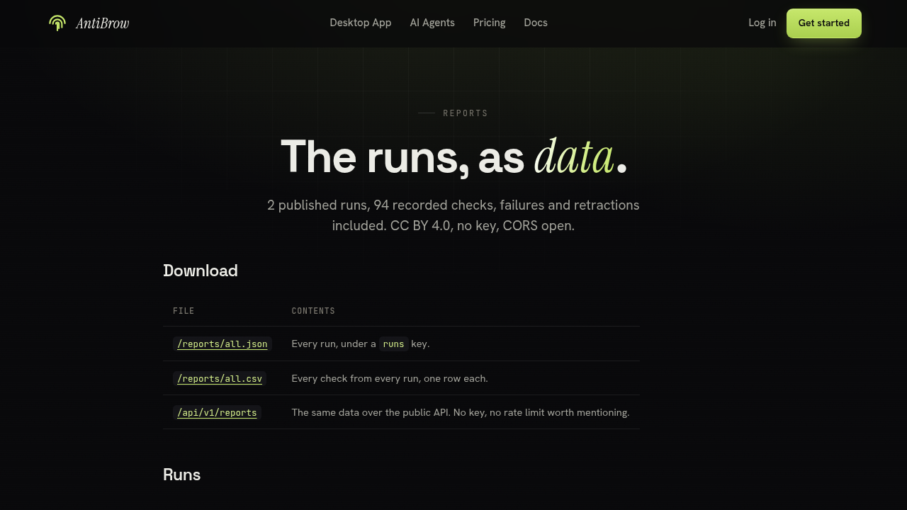 AntiBrow Detection Reports API preview interface