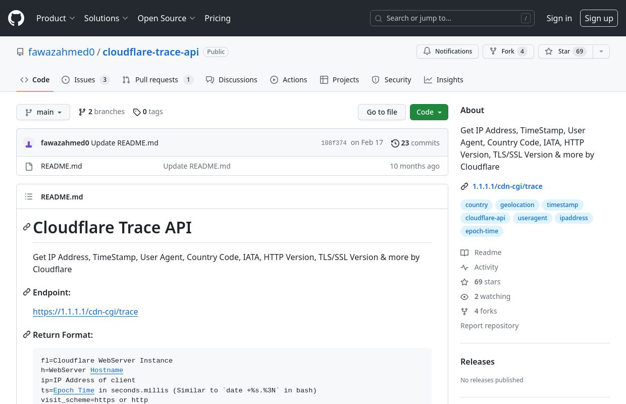 Cloudflare Trace