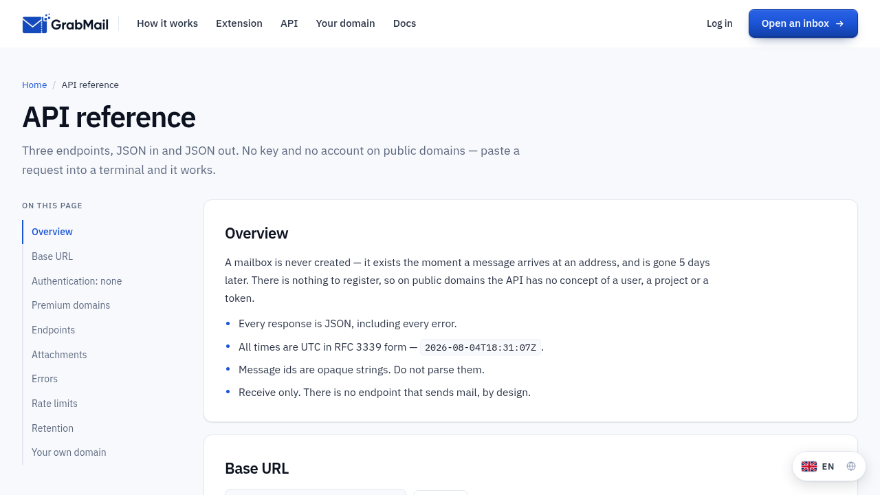GrabMail preview interface