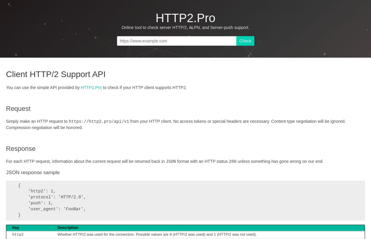 HTTP2.Pro