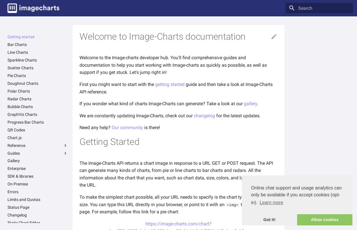 Image-Charts