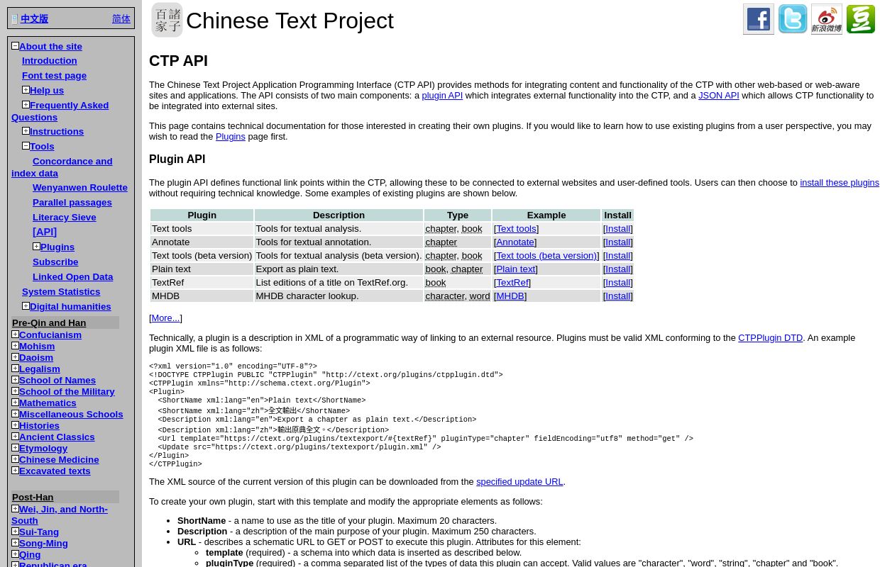 Chinese Text Project