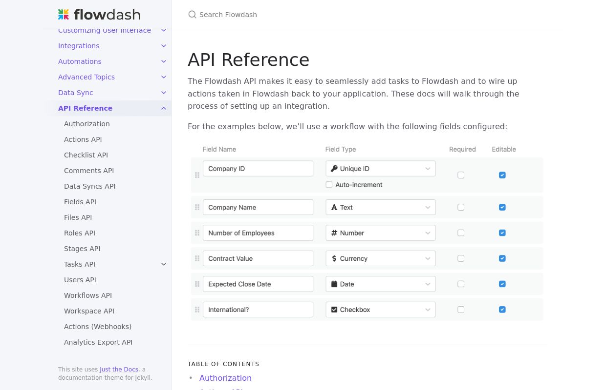 Flowdash