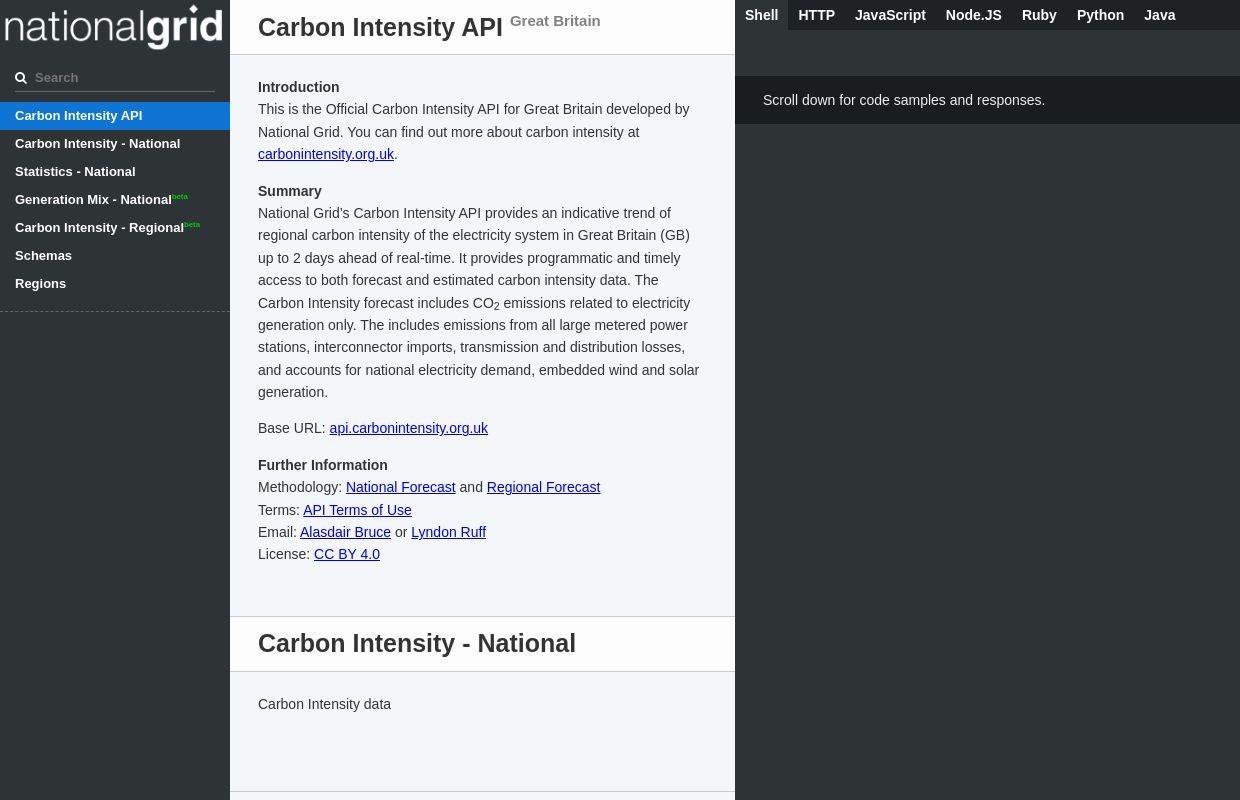 UK Carbon Intensity