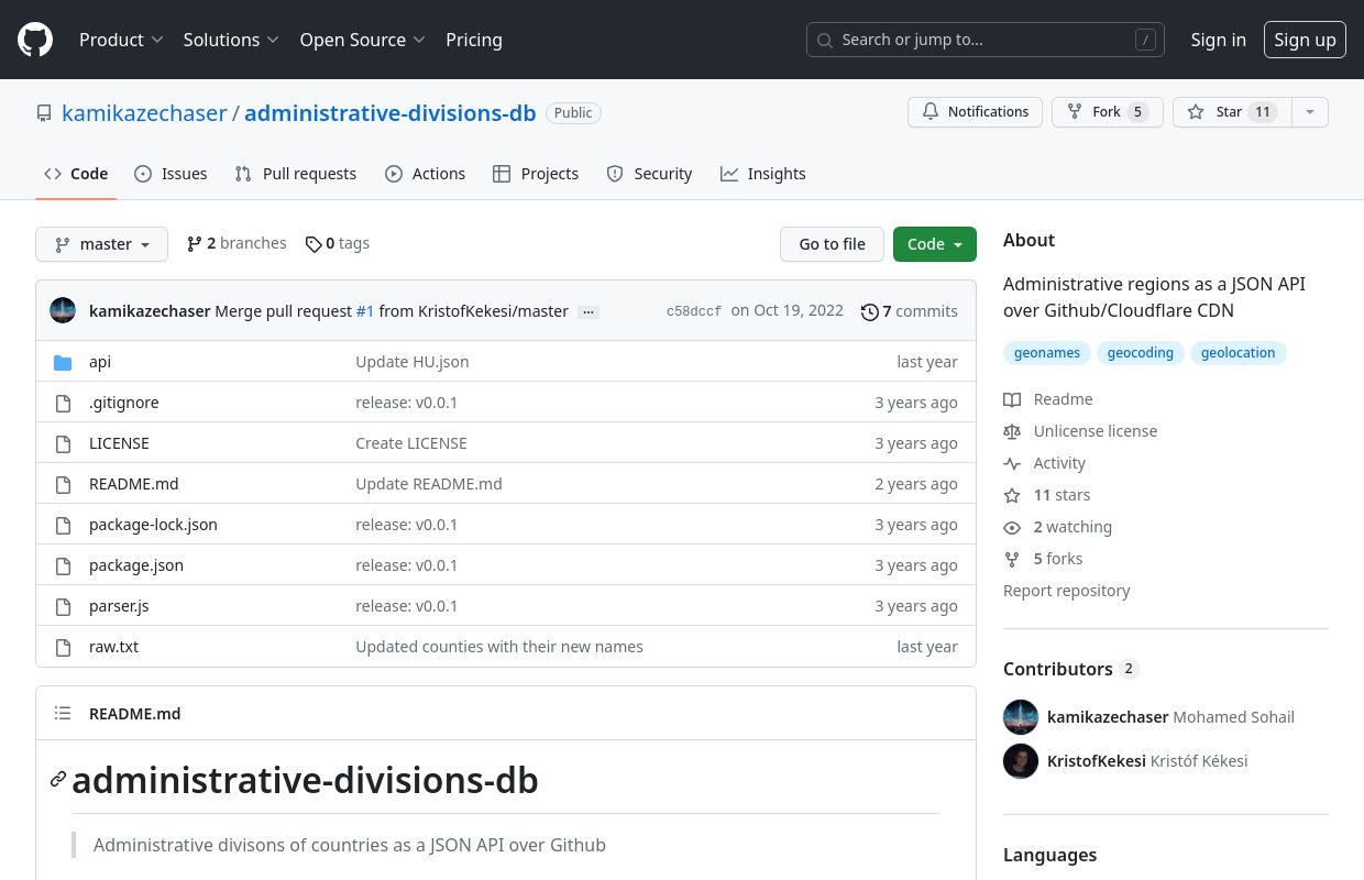 administrative-divisons-db