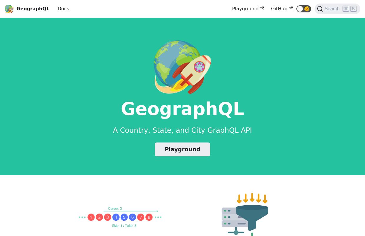 GeographQL