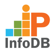 IPInfoDB FavIcon