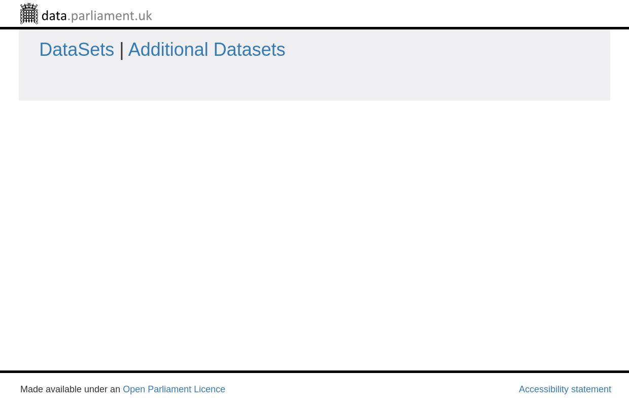 Data.parliament.uk
