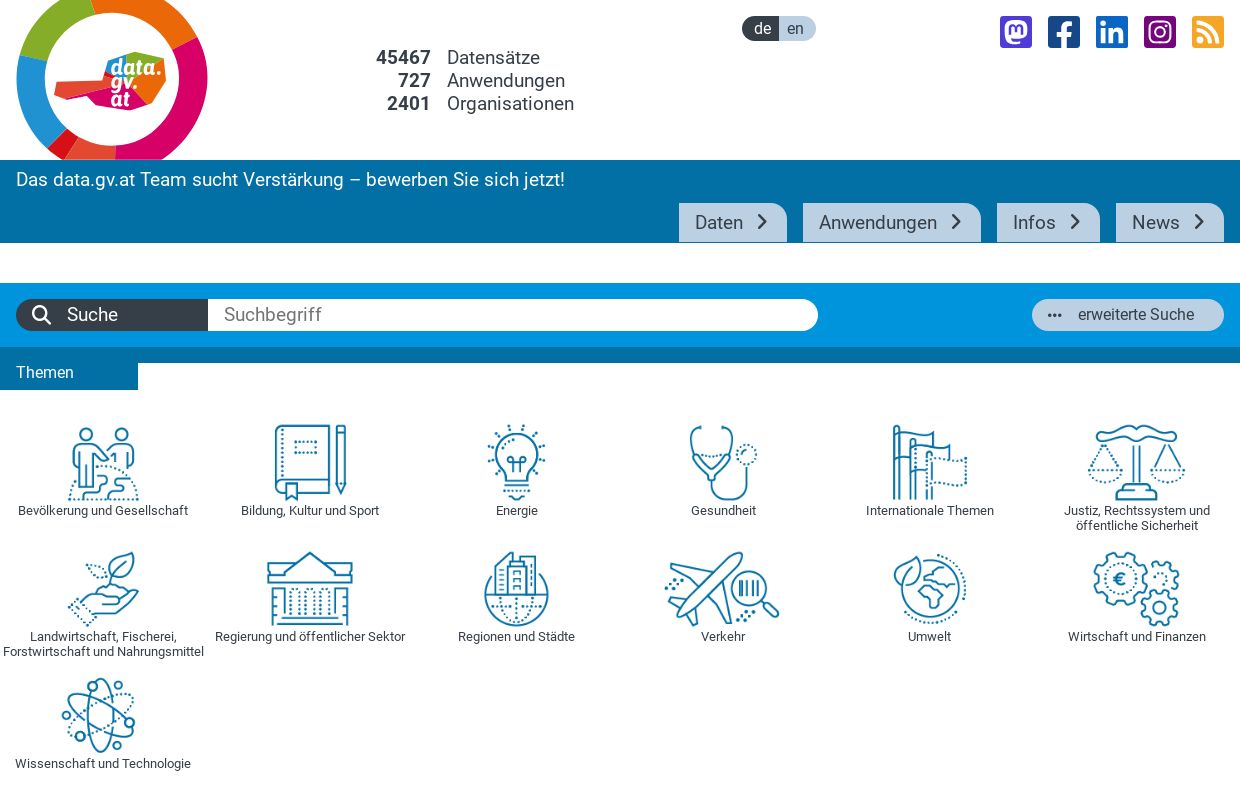 Open Government, Austria