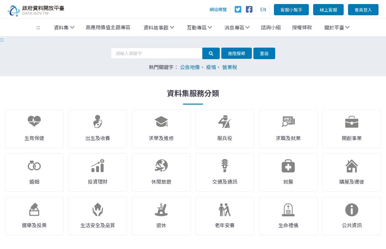 Open Government, Taiwan
