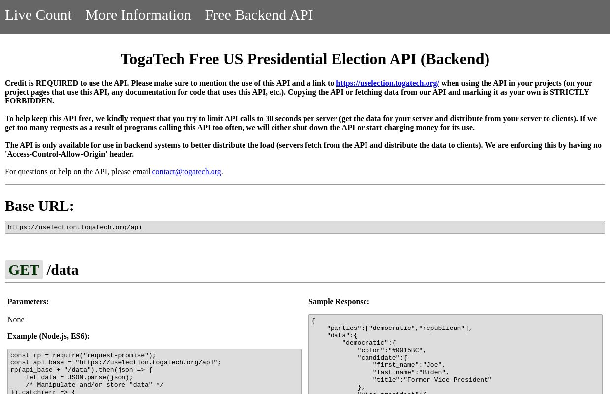 US Presidential Election Data by TogaTech